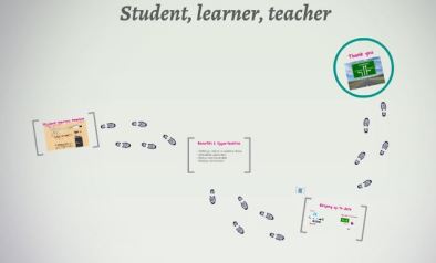 student, learner, teacher